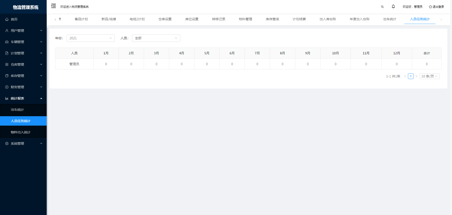 物流管理系統(tǒng)