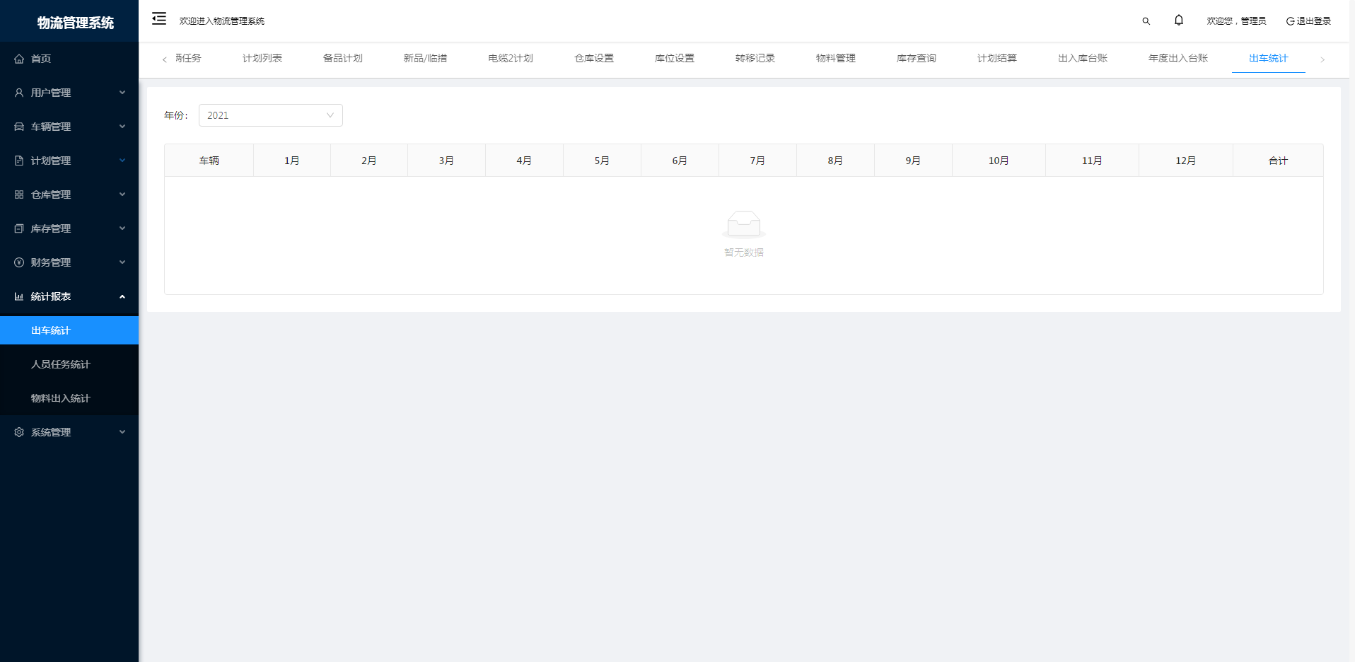 物流管理系統(tǒng)